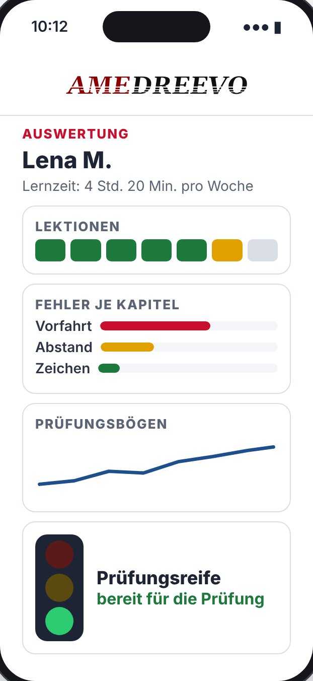 Auswertung mit Prüfungsreife-Ampel